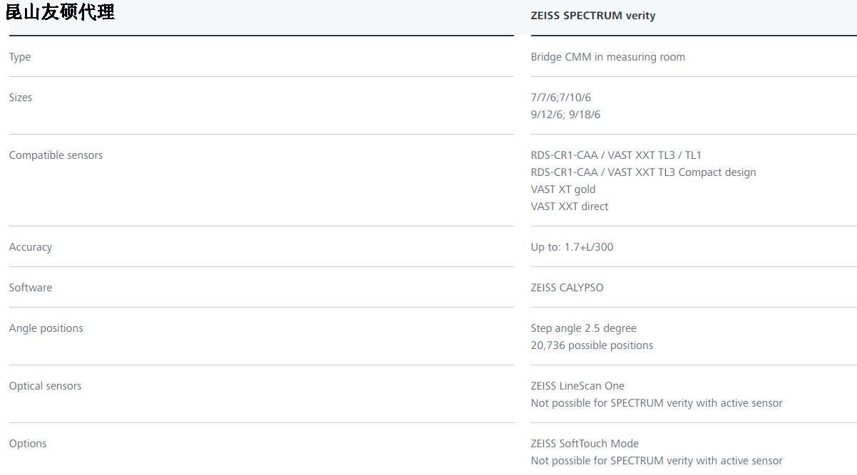 达州蔡司三坐标SPECTRUM verity