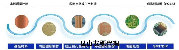 达州蔡司达州扫描电镜